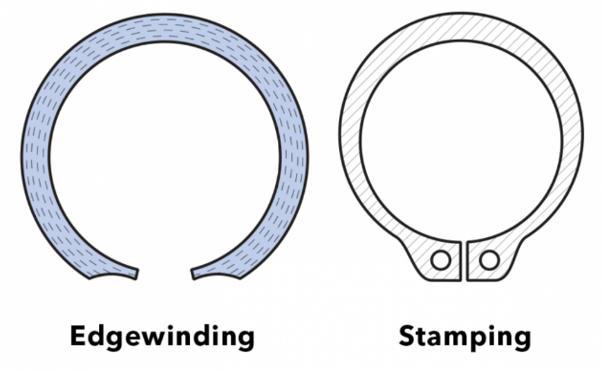 https://www.smalley.com/sites/default/files/metallurgy_0.PNG