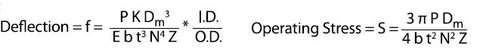 Nested equations