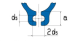 RSSD 003 to RSSD 005