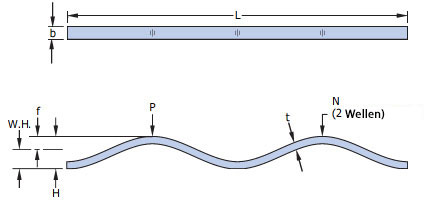 De engineering doc linearexpander