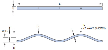Engineering doc linearexpander