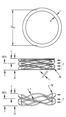 Engineering doc multiturn
