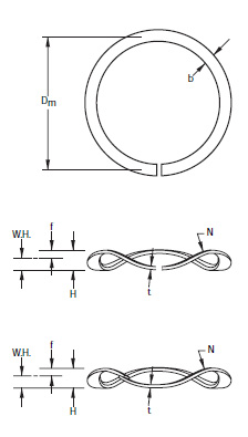 Engineering doc singleturn