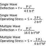 Engineering formula linearexpanders