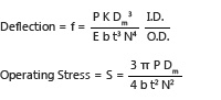 Engineering formula singleturn