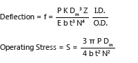 Engineering formula multiturn