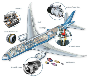 Aerospace Image