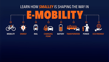 E Mobility Website Slider 1