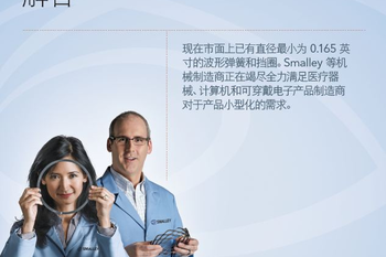 Content cover small diameter FAQ CN