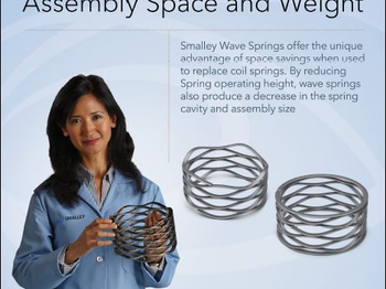 Designing with Wave Springs Cover