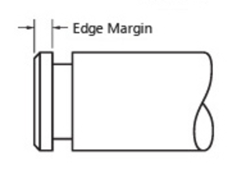 Edge Margin