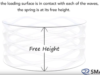 Free Height Thumb