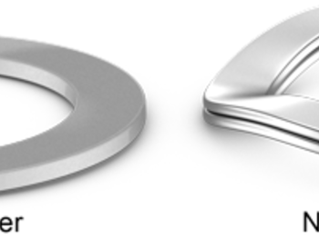 Locking Wash vs Nested Wave Spring 680 062618