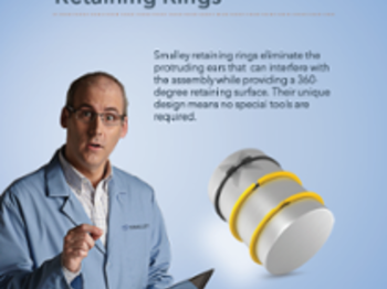 Retaining rings ebook thumbnail 0